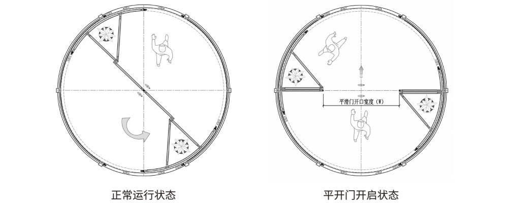 金年会体育