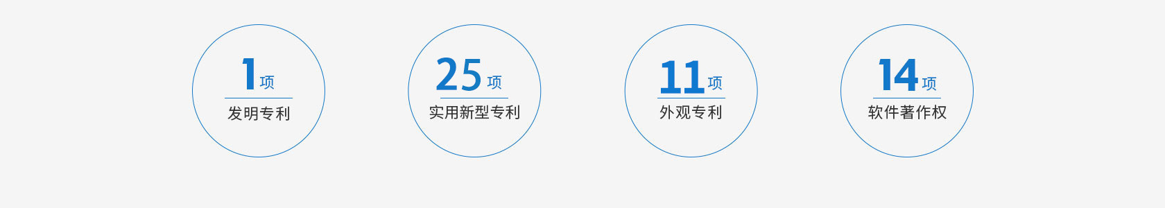 金年会体育